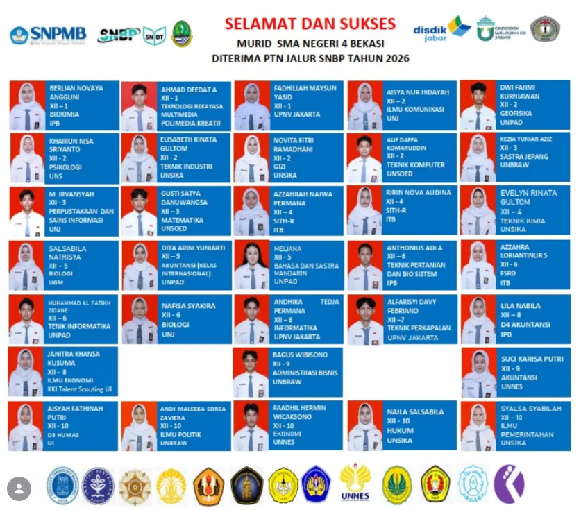 Prestasi