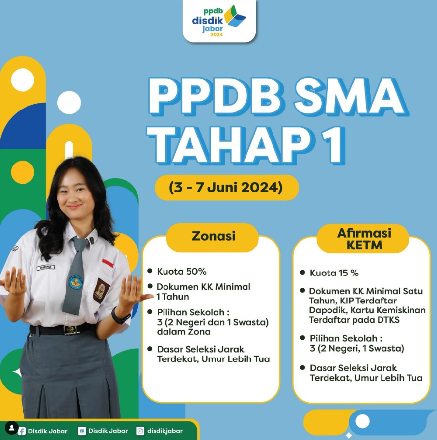 PPDB TAHUN 2024