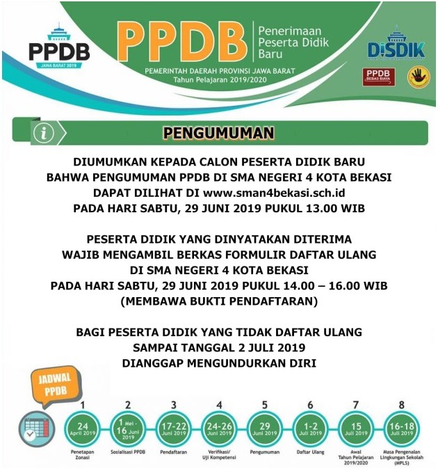 Pengumuman PPDB SMAN4 Bekasi